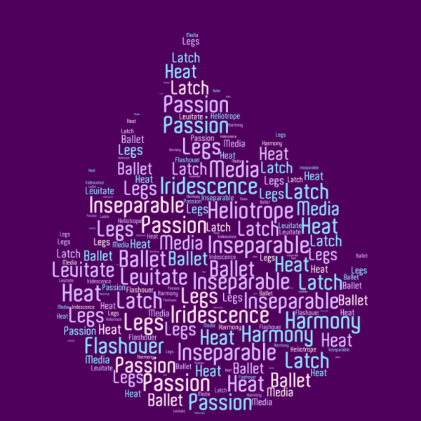 Mindlovemisery’s Menagerie and Wordle: Week 147 graphic