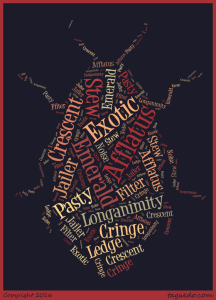 wordle-145
