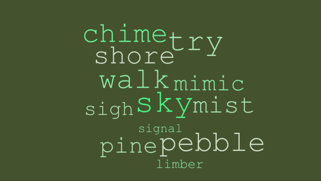 sunday wordle 323 graphic