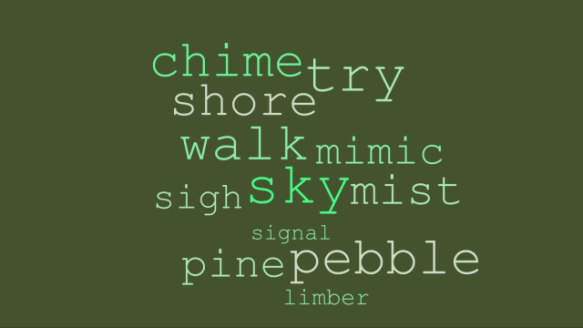 sunday wordle 323 graphic