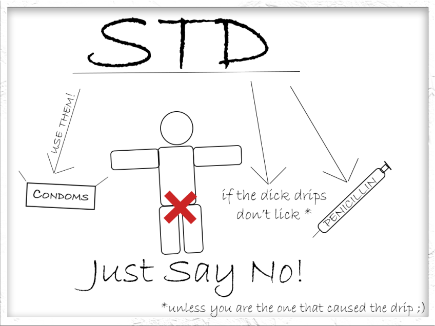 STD
