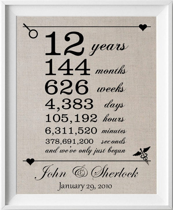 12 Years Anniversary linen frame